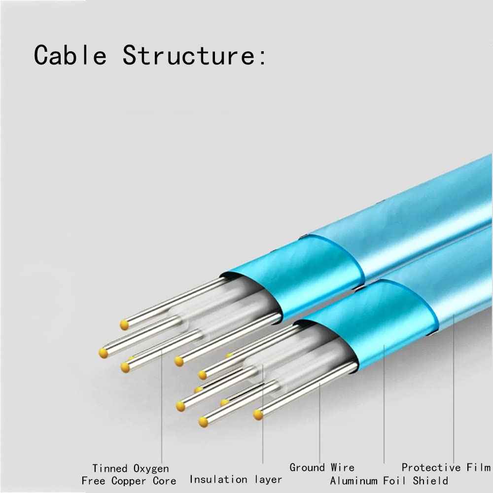 WLGQ Mini SAS to 4X SAS Cable SFF-8643 to SFF-8482 29Pin with SATA 15PIN Power Connector, One to Four, for RAID Controller to HDD 1.6FT - WLGQHUB