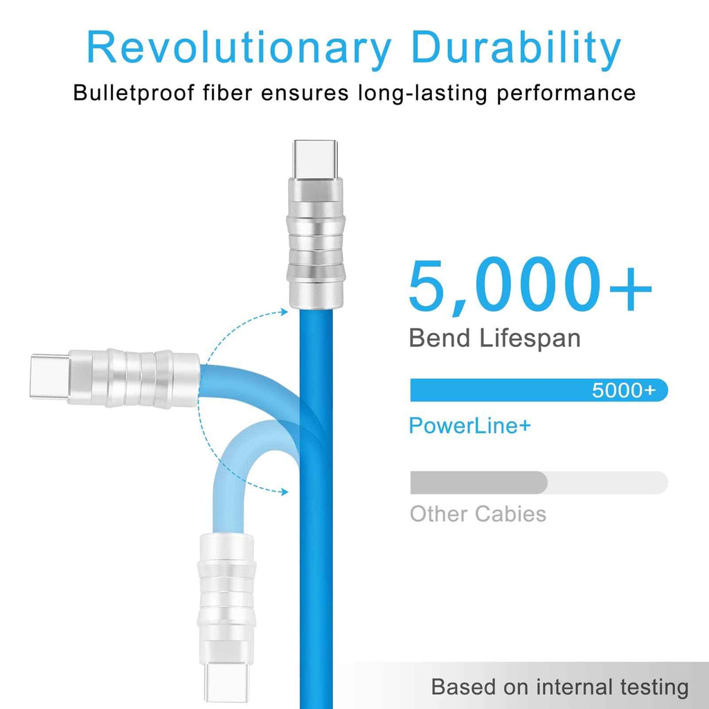 WLGQ Geek Industrial Custom USB-C Fast Charging Cable - 3.3Ft USB-C to USB-C PD 100W, Skin-Friendly Silicone with Metal Plug for Laptop, Tablet, and Phone (Blue) - WLGQHUB