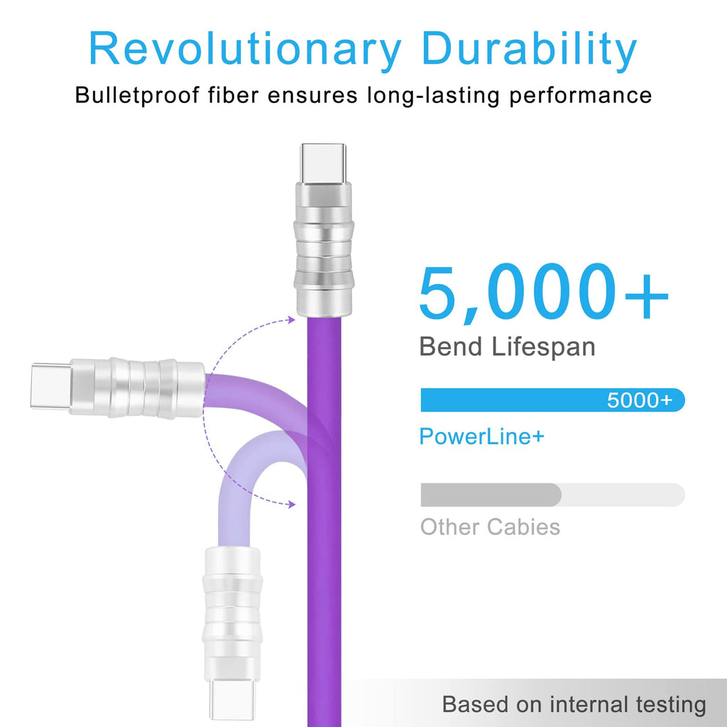 WLGQ Geek Industrial Custom USB-C Fast Charging Cable - 3.3Ft USB-C to USB-C PD 100W, Skin-Friendly Silicone with Metal Plug for Laptop, Tablet, and Phone (Blue) - WLGQHUB