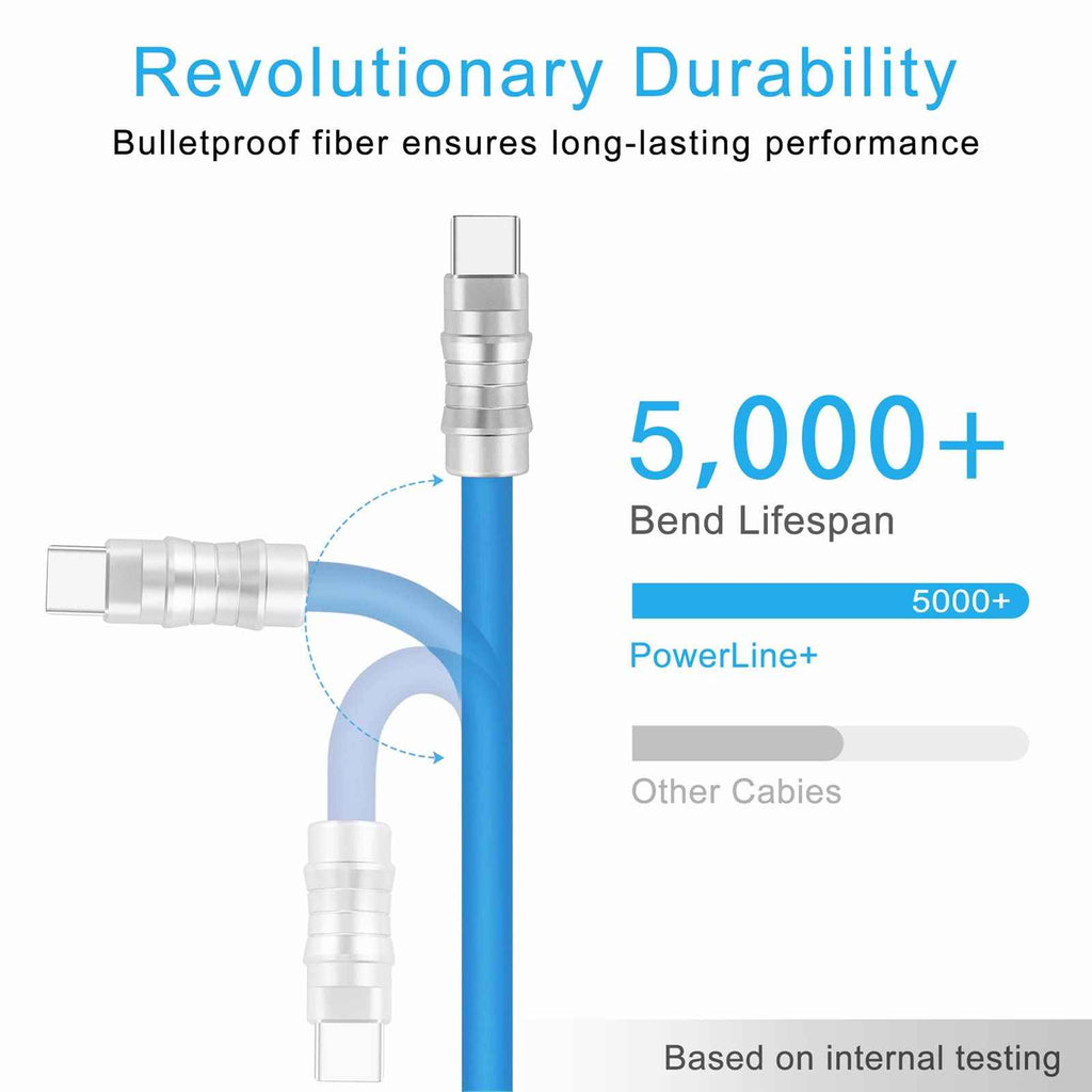 WLGQ Geek Industrial Custom USB-C Fast Charging Cable - 3.3Ft USB-C to USB-C PD 100W, Skin-Friendly Silicone with Metal Plug for Laptop, Tablet, and Phone (Blue) - WLGQHUB