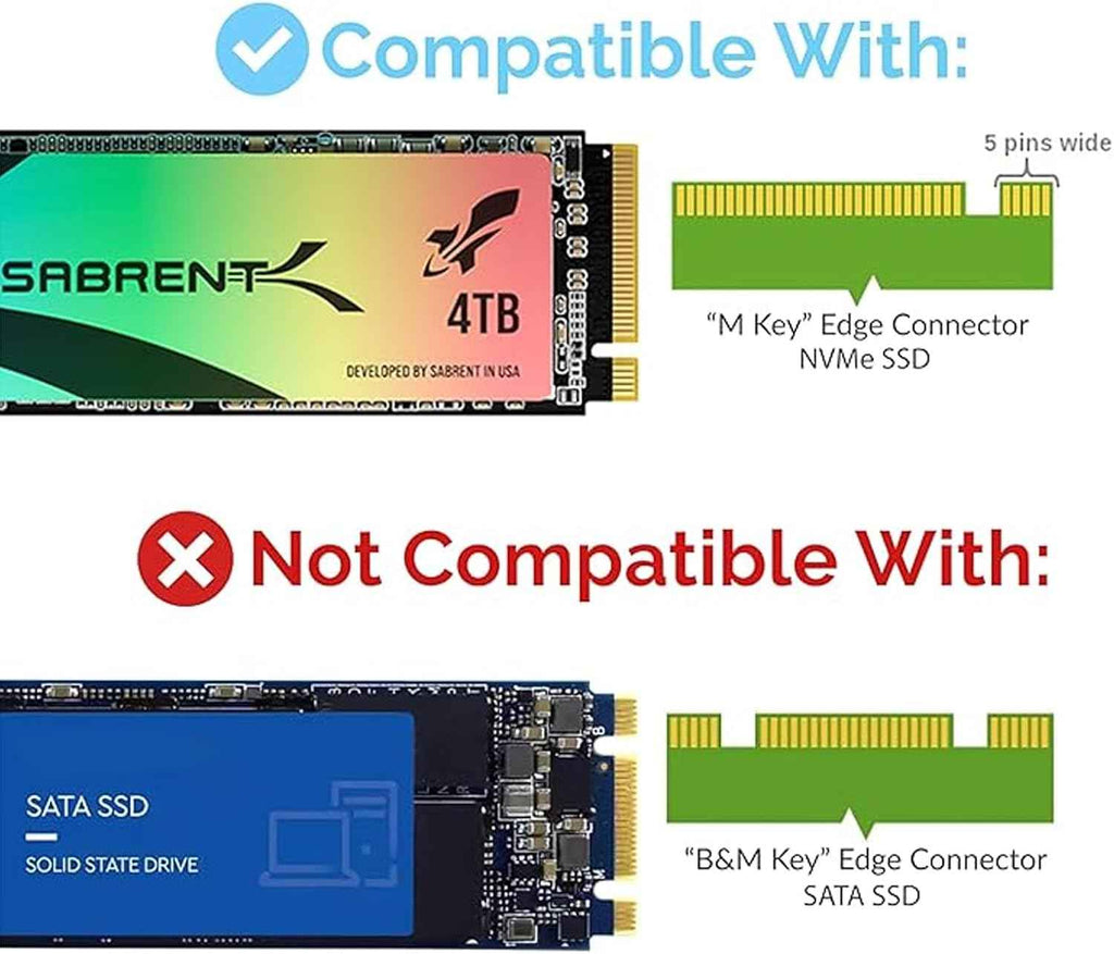 M.2 NVMe SSD PCIe X16 Adapter Card with Red Aluminum Heatsink and Thermal Silicone Cooling Solution - WLGQHUB